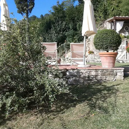 Migliorati