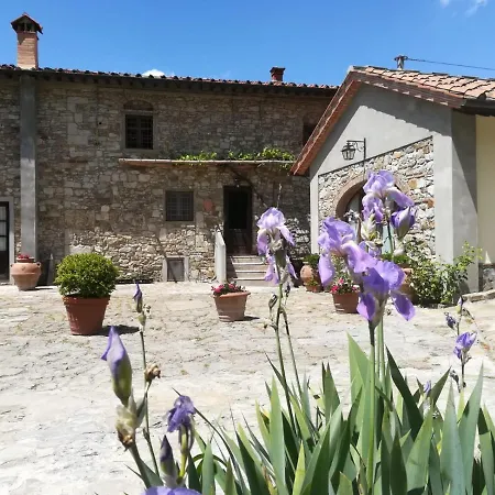 Migliorati Holiday home *