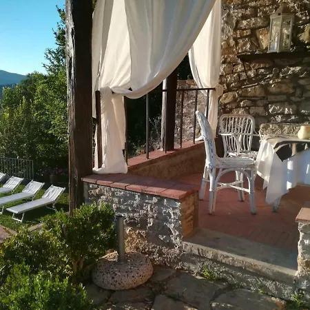 Tatil Evi Migliorati Vaiano (Tuscany)